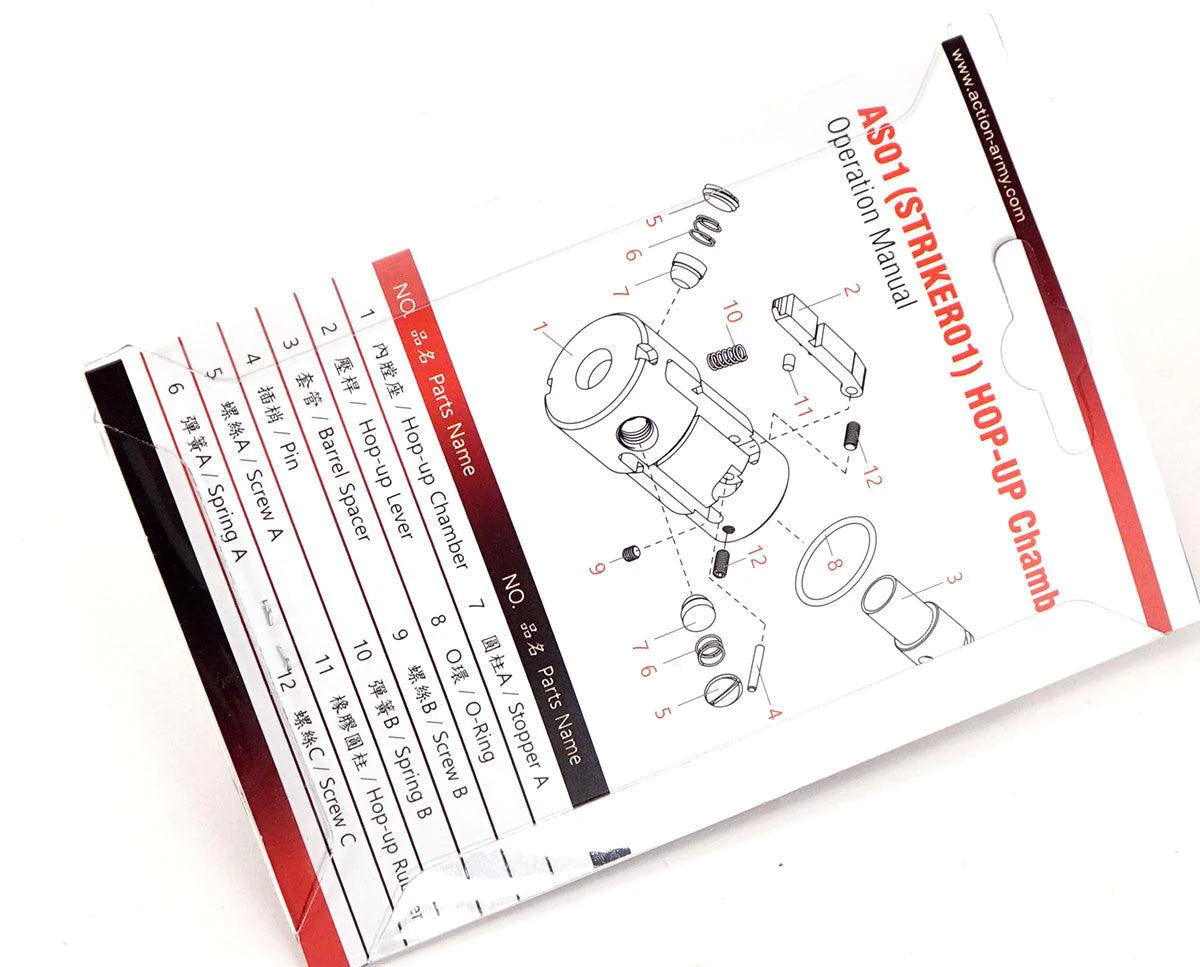 Ejército de Acción - Cámara Hop Up Amoeba Striker S1