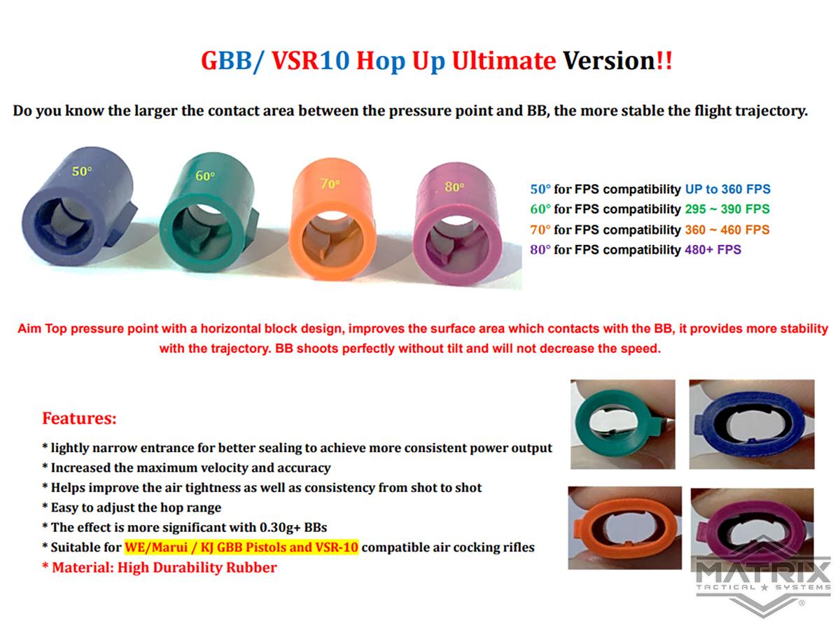 Matrix Titan Hop-Up Bucking para pistolas Airsoft VSR-10 / GBB